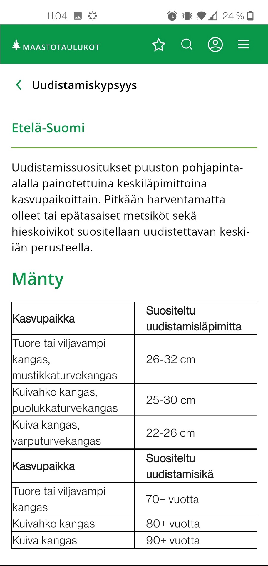 Uudistamiskypsyys Etelä-Suomessa -osion kuvakaappaus Maastotaulukot-sovelluksesta