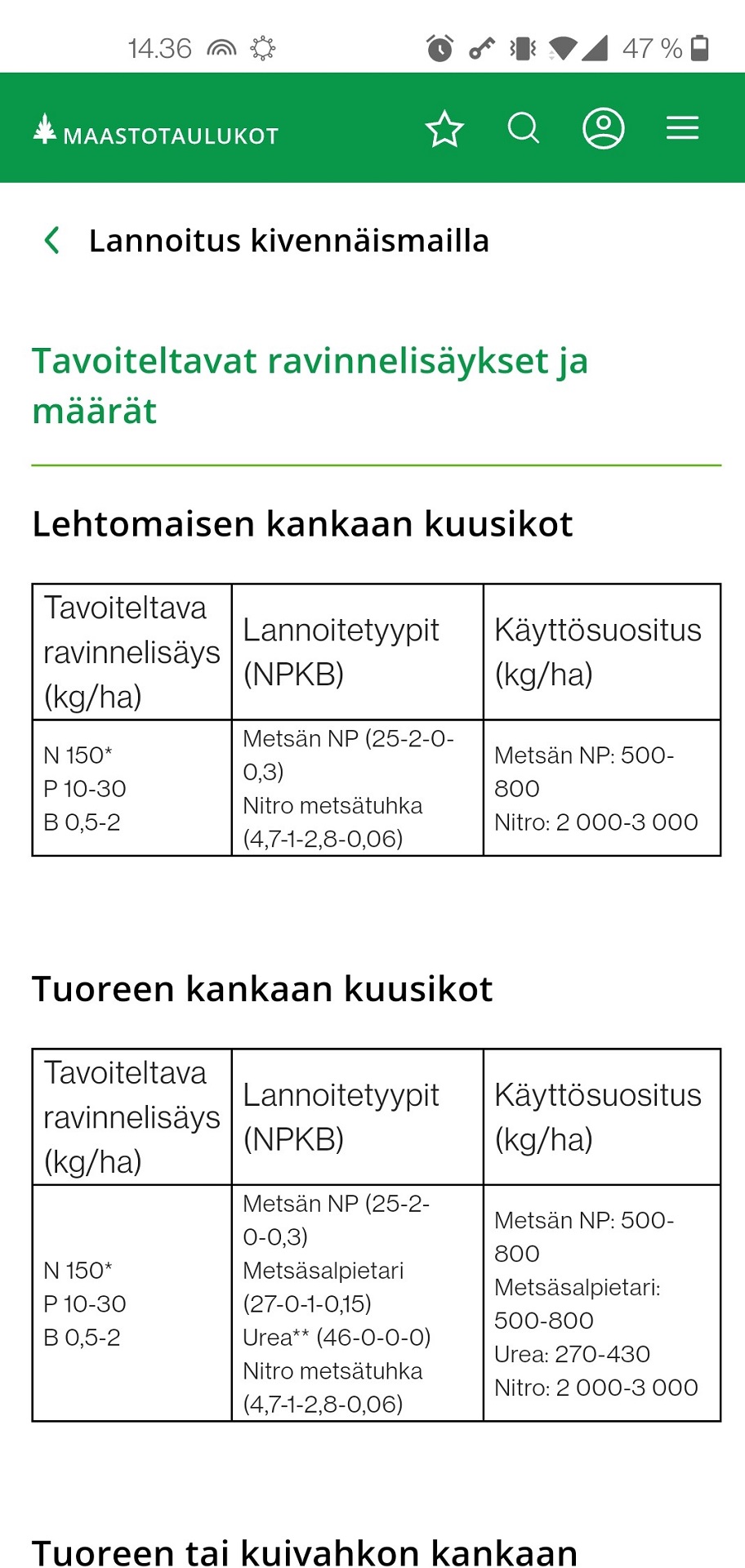 Tavoiteltavat ravinnelisäykset ja määrät -kuvakaappaus Maastotaulukot-sovelluksesta